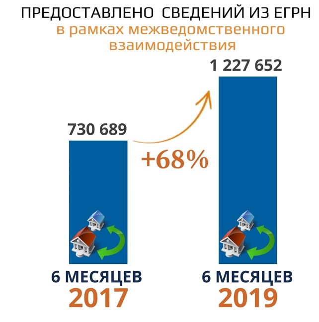 Сведения из ЕГРН.jpg