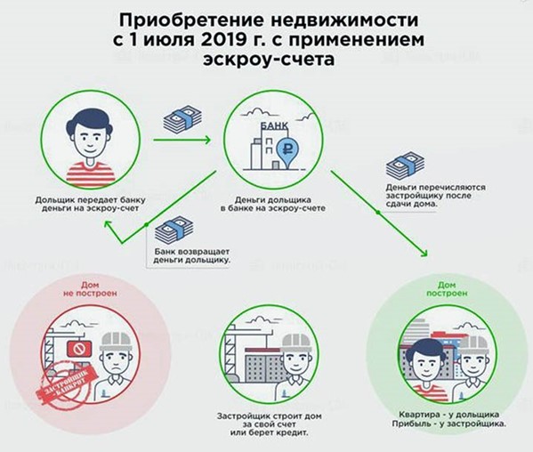 Росреестр.jpg Росреестр.jpg
