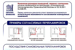 Хотите сделать перепланировку?